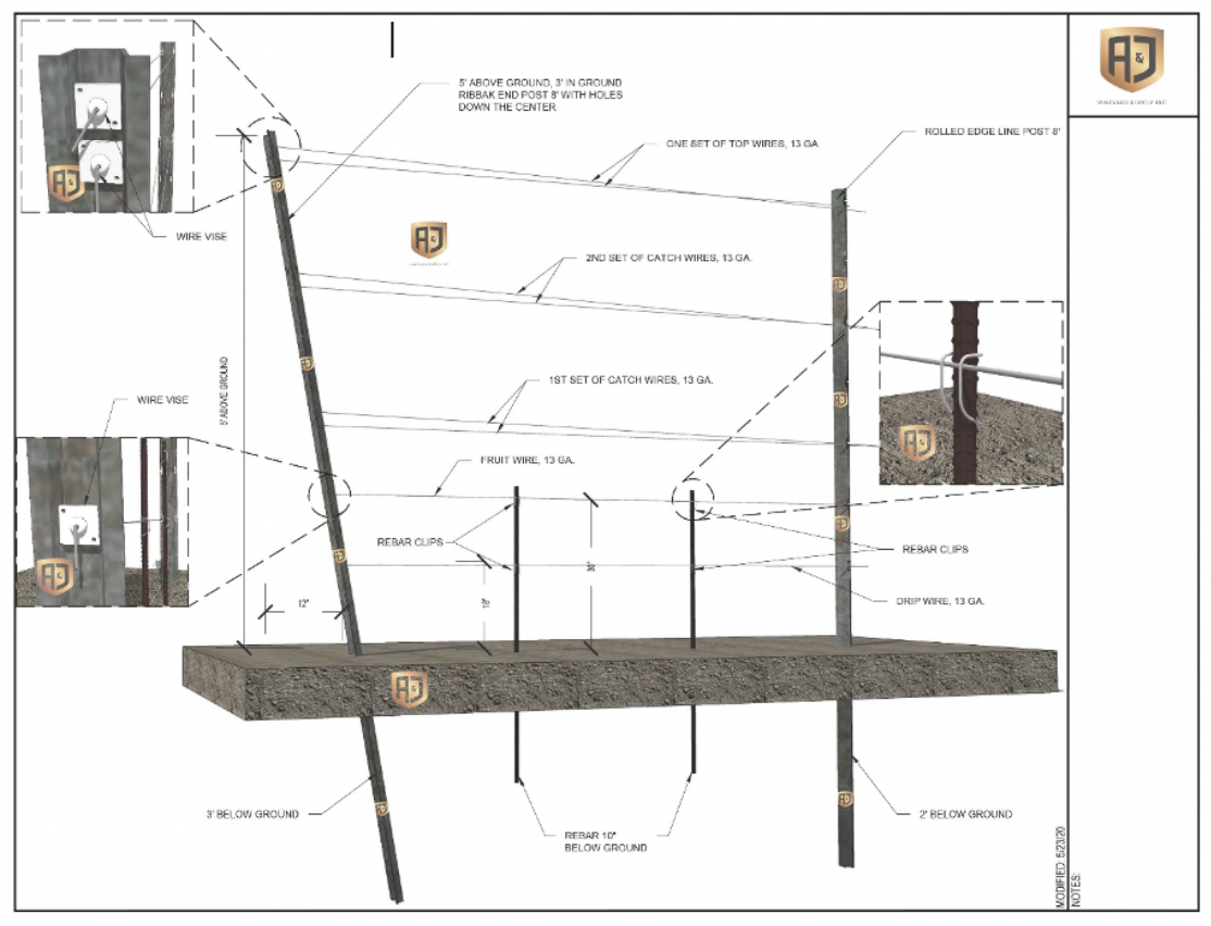 Building a Basic Winegrape Trellis A&J Vineyard Supplies